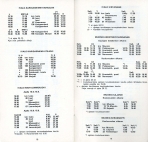 aikataulut/posti-05-1988 (10).jpg